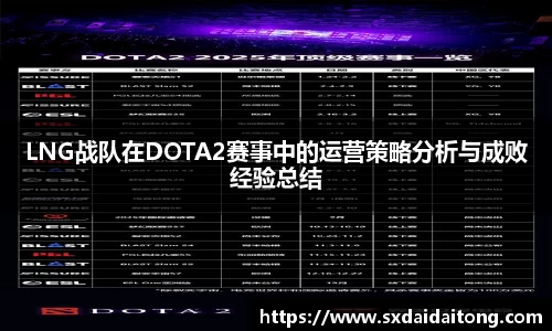 LNG战队在DOTA2赛事中的运营策略分析与成败经验总结