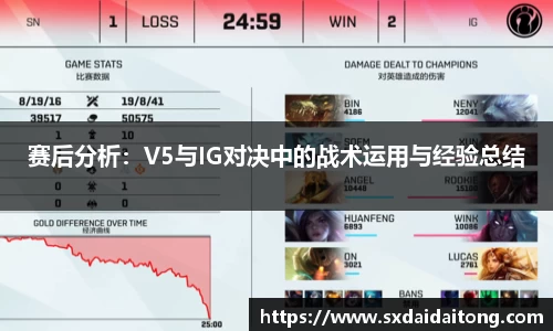 赛后分析：V5与IG对决中的战术运用与经验总结