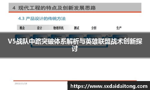 V5战队中路突破体系解析与英雄联盟战术创新探讨