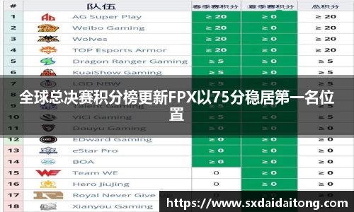 emc易倍官网