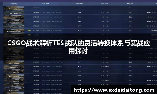 CSGO战术解析TES战队的灵活转换体系与实战应用探讨