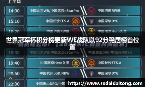 世界冠军杯积分榜更新WE战队以92分稳居榜首位置