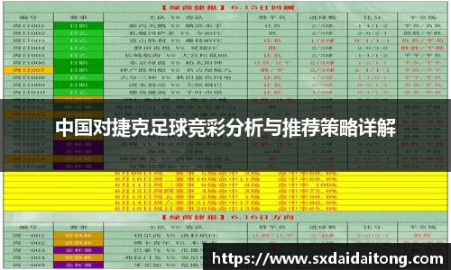中国对捷克足球竞彩分析与推荐策略详解