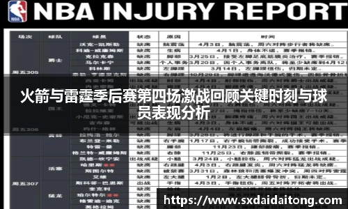 火箭与雷霆季后赛第四场激战回顾关键时刻与球员表现分析