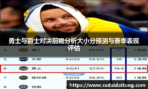 勇士与爵士对决前瞻分析大小分预测与赛季表现评估